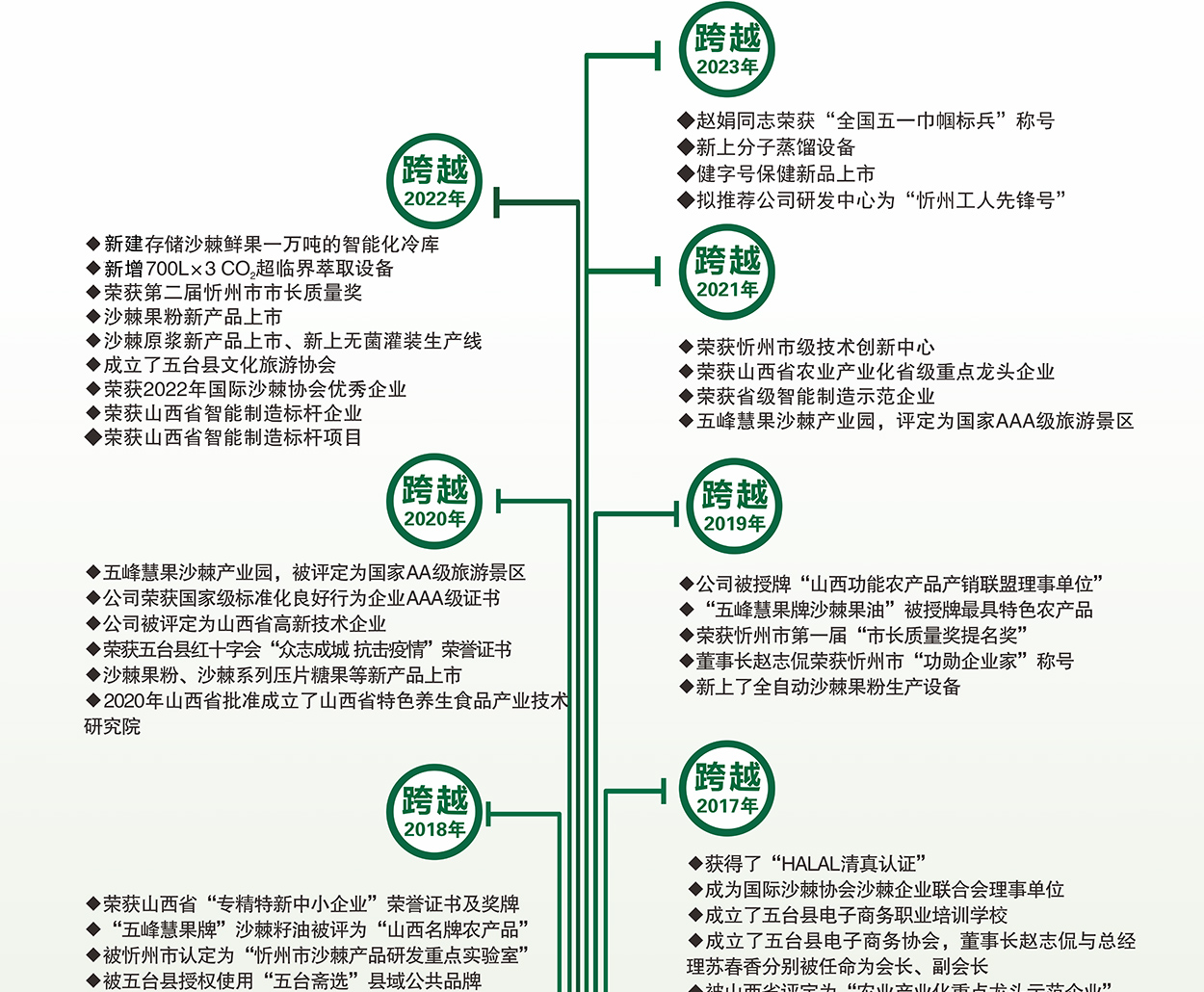 1691646818944813.jpg 5_01.jpg